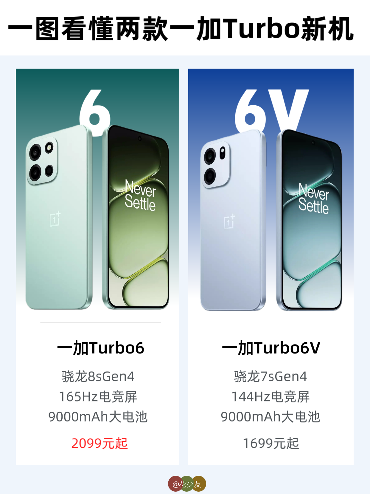 新机速报:一加turbo6两款新机怎么选?